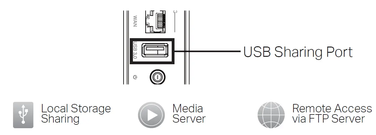 tp-link-AXE7800-Tri-Band-Wi-Fi-6E-Router-5