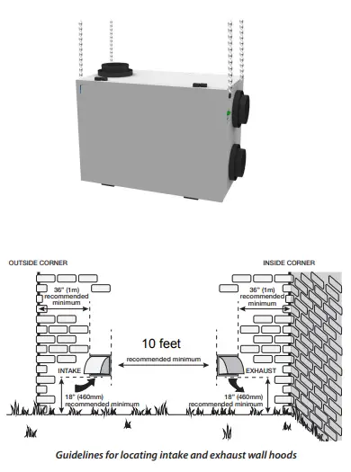 SALON-SAFE-E650-Fi-Energy-Recovery-Ventilation-Kiti-fig-2