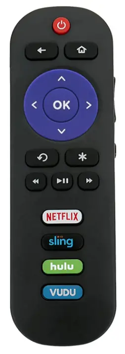 ZdalaMit-Universal-Smart-Tv-Replace-Remote-PRODUCT