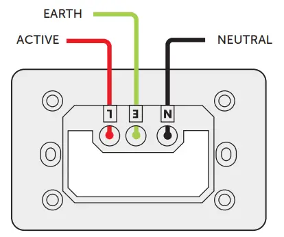 SENOA SNAS PP Power Point - wiring