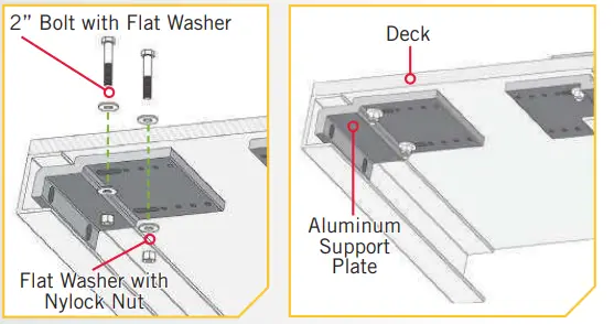 TALON-1810226-Pontoon-Performance-Kit-fig- (7)