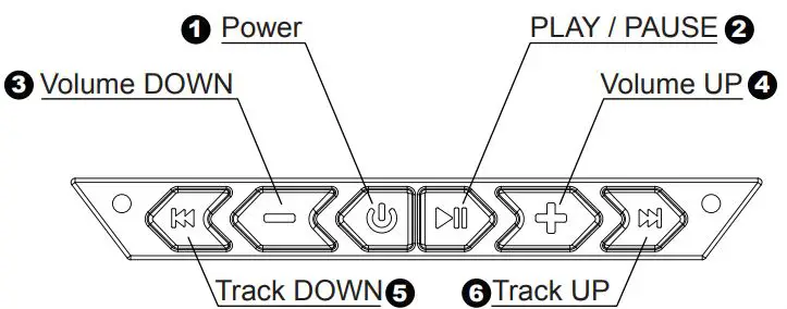 Pro Armor AU51040 Bluetooth SoundBar System-fig-1