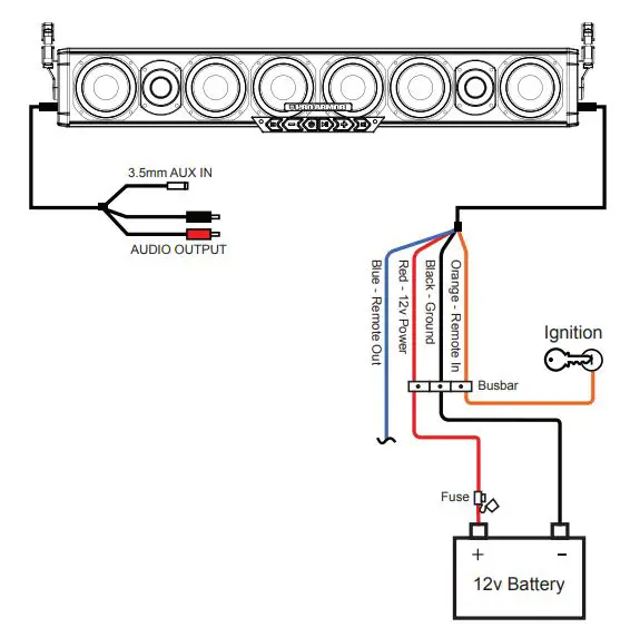 Pro Armor AU51040 Bluetooth SoundBar System-fig-2