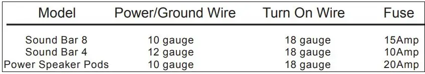 Pro Armor AU51040 Bluetooth SoundBar System-fig-4