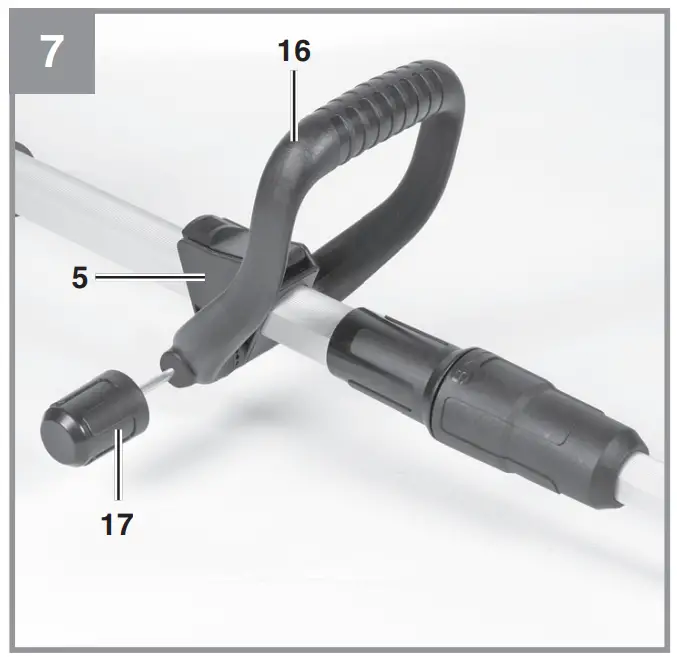 Before starting the equipment