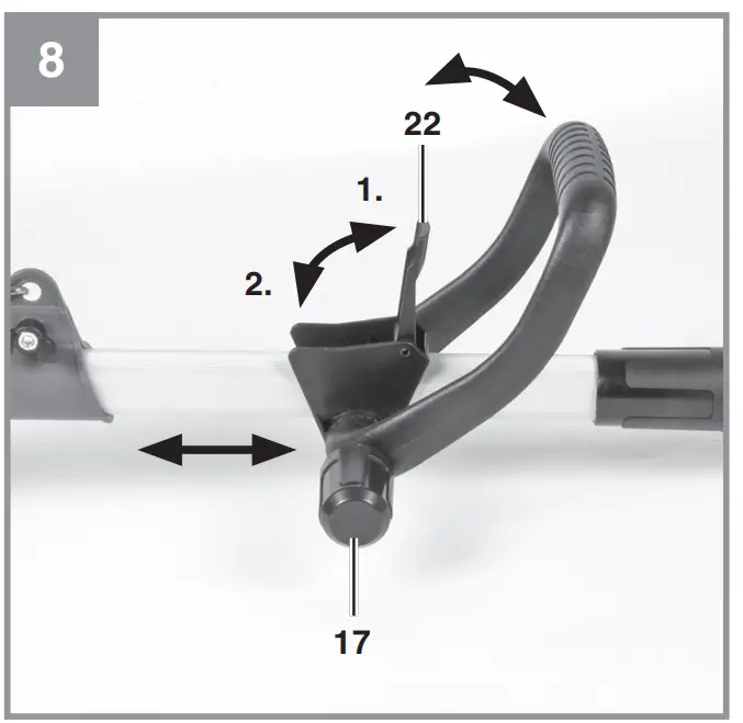 Before starting the equipment