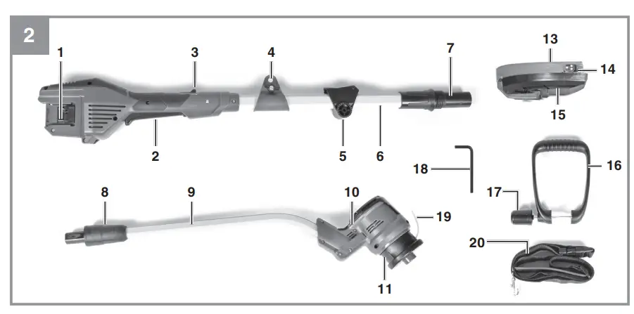 Layout and items supplied