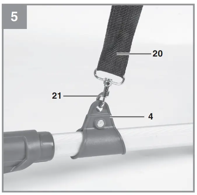 Before starting the equipment