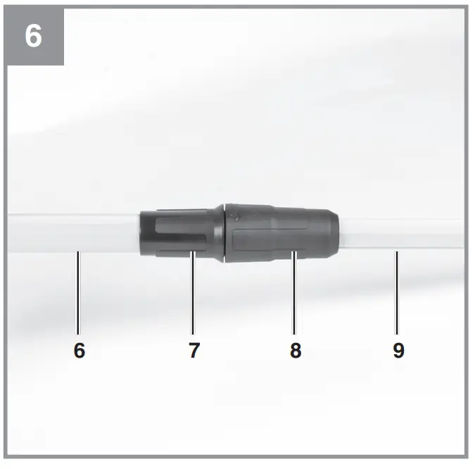 Before starting the equipment