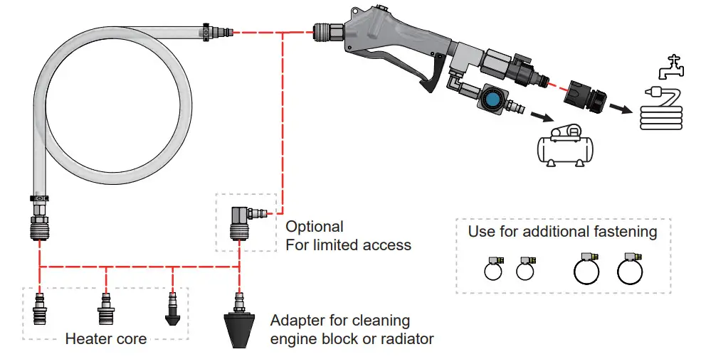 endeavour A9R5140 Pulsating Cooling System Flush Tool - PREPARATION