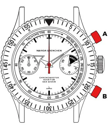 Nivada Grenchen Chronomaster Automatic Watch Instruction Manual - Using the chronograph