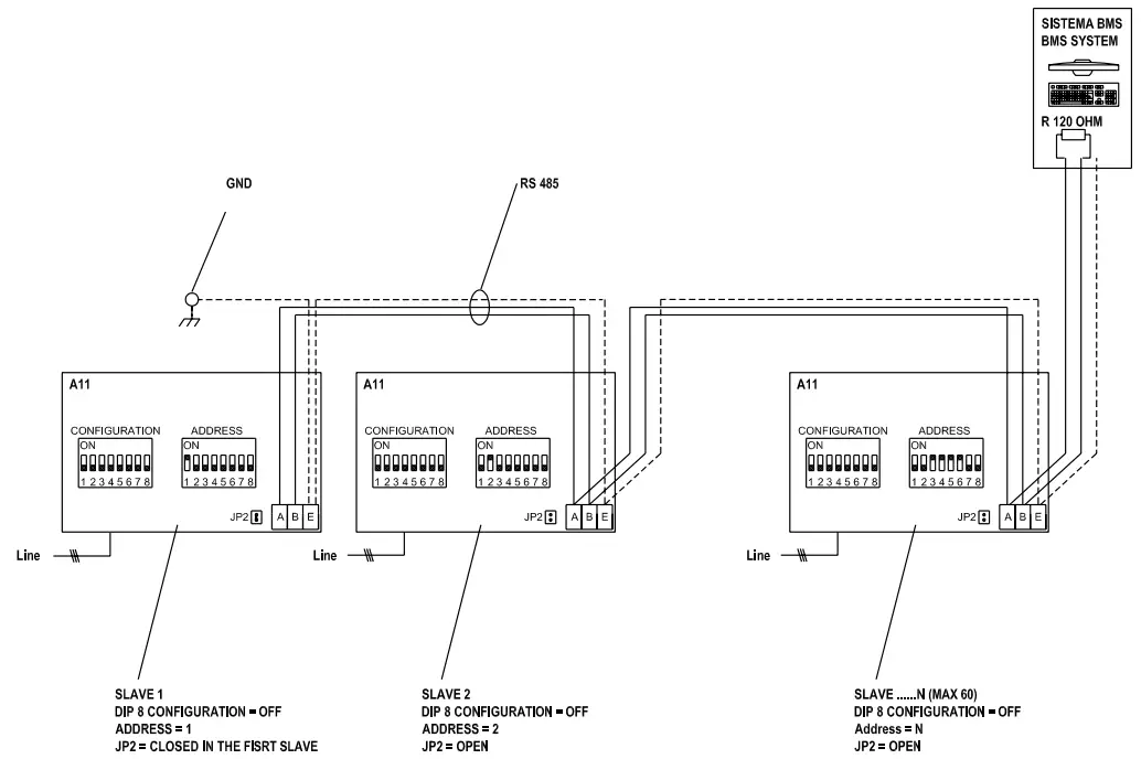 EDEN Soft 600x600 90 Cassette Fan Coil Unit - BMS