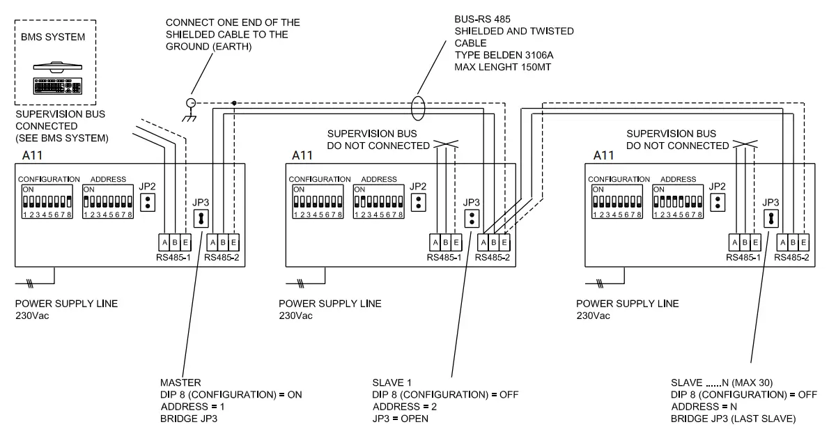 EDEN Soft 600x600 90 Cassette Fan Coil Unit - GA05