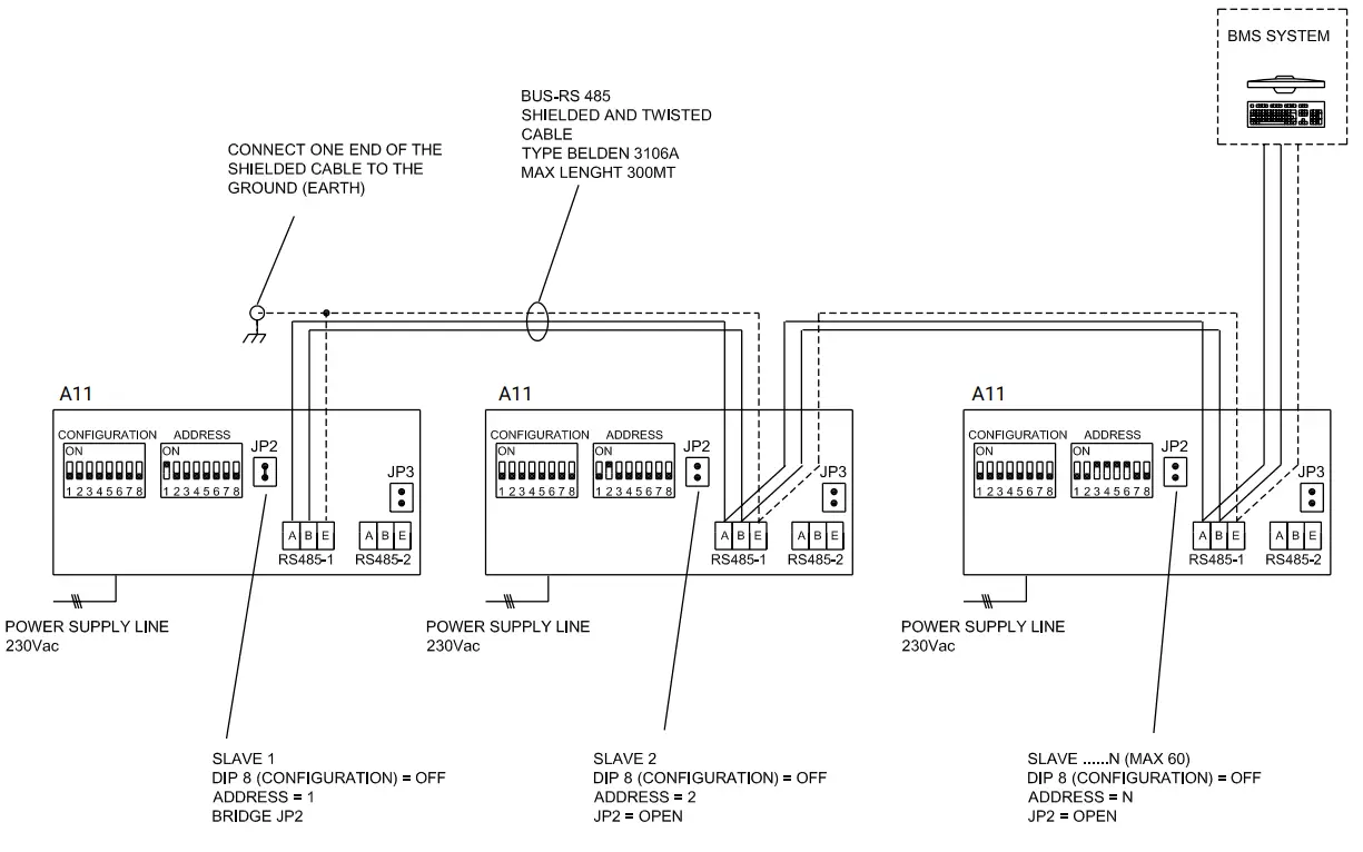 EDEN Soft 600x600 90 Cassette Fan Coil Unit - GA06