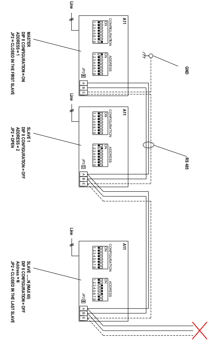 EDEN Soft 600x600 90 Cassette Fan Coil Unit - MASTER SLAVE