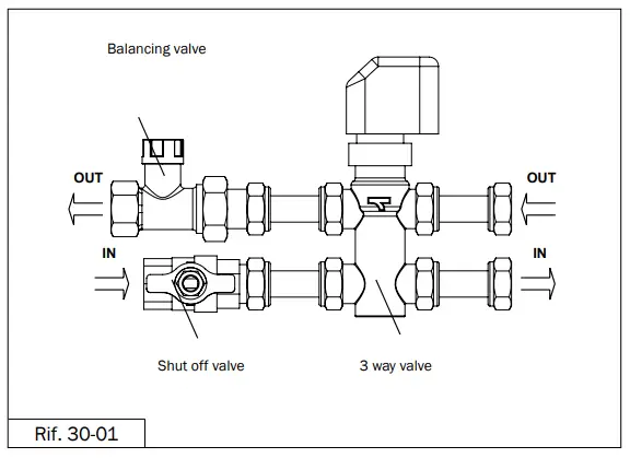 EDEN Soft 600x600 90 Cassette Fan Coil Unit - WATER CONNECTIONS