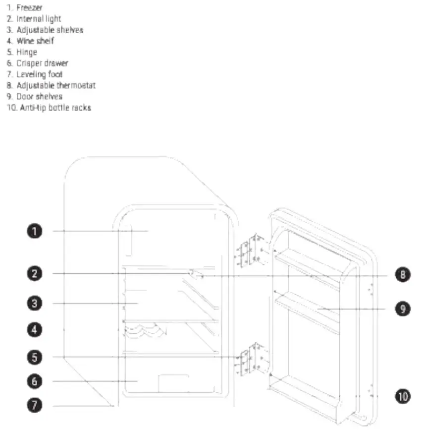 IKOHS 107L Silver Create Retro Fridge User Manual - Parts List