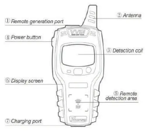 Xhors CSS 00017 VVDI Mini Key Tool - fig