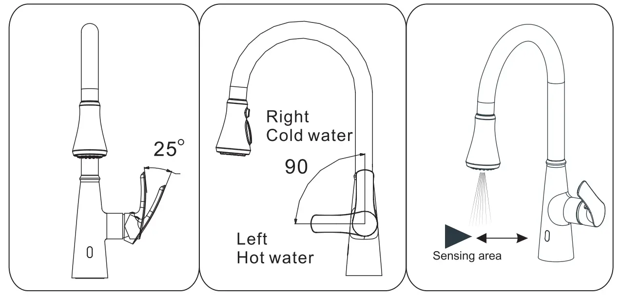 How to operate the handle