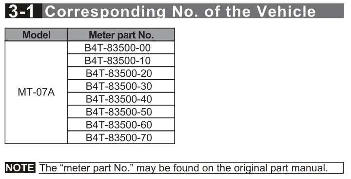 KOSO RX-4 Multifunction TFT Meter - 3-1 Corresponding No. of the Vehicle