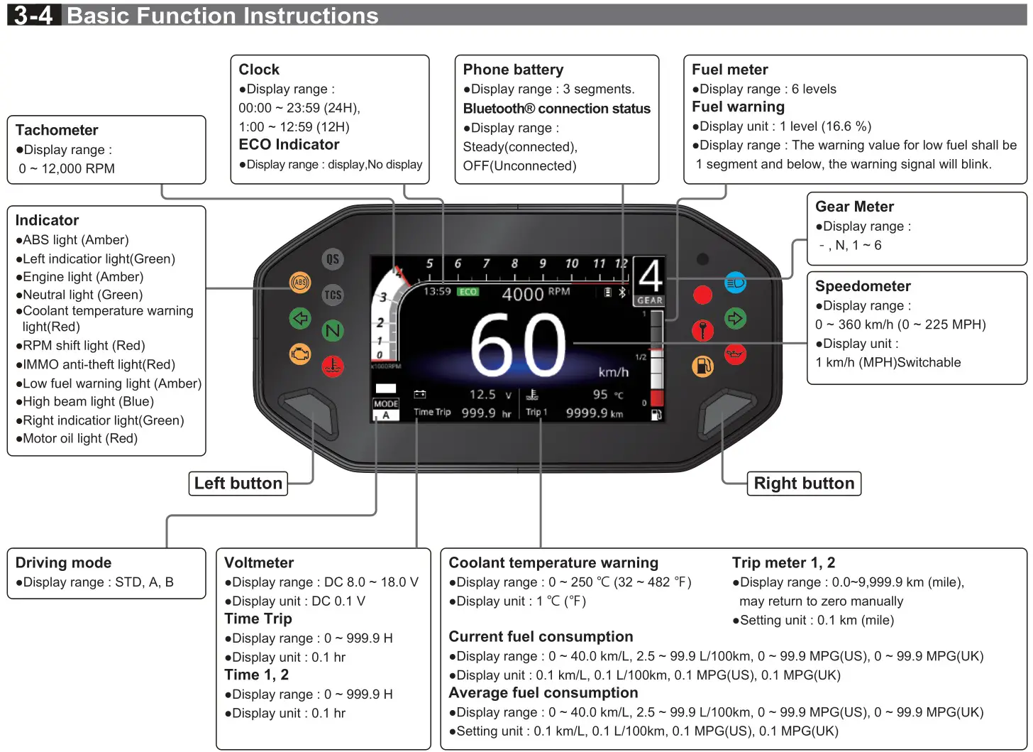 KOSO RX-4 Multifunction TFT Meter - 3-4 Basic Function Instructions