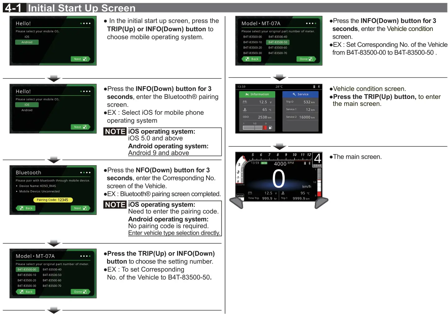 KOSO RX-4 Multifunction TFT Meter - 4-1 Initial Start Up Screen