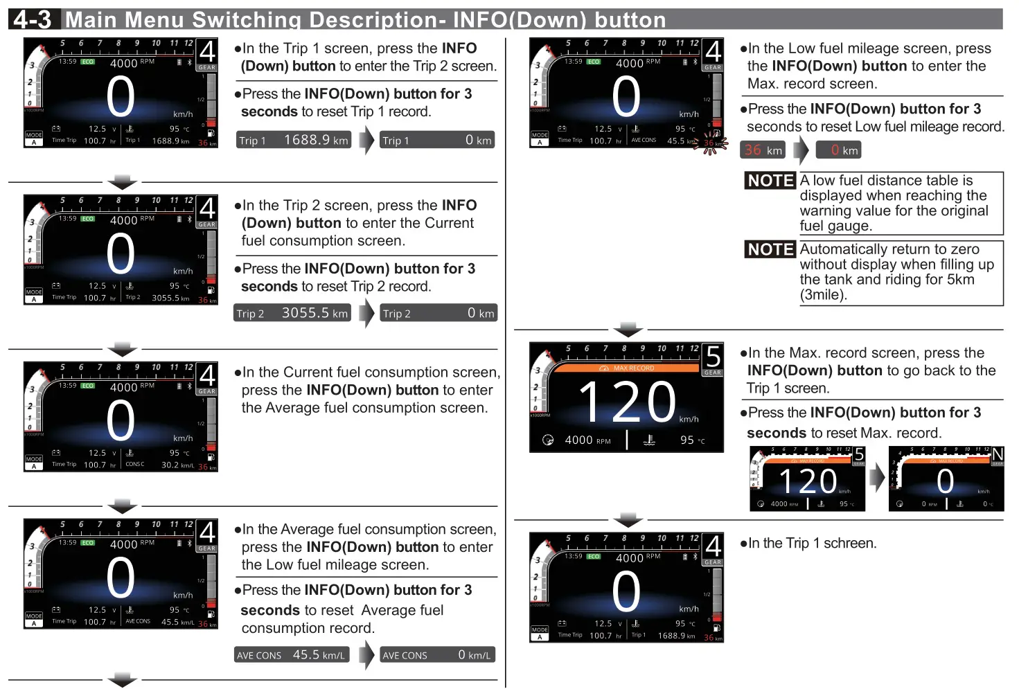 KOSO RX-4 Multifunction TFT Meter - 4-3 Main Menu Switching Description- INFO(Down) button