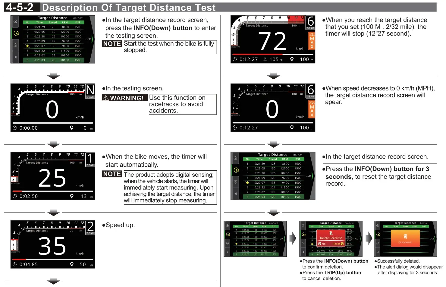 KOSO RX-4 Multifunction TFT Meter - 4-5-2 Description Of Target Distance Test