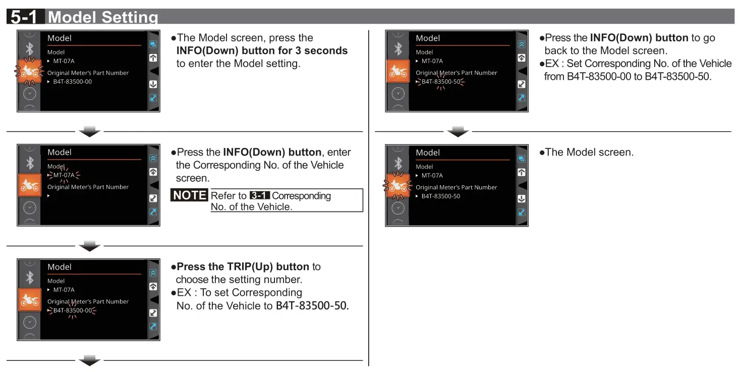 KOSO RX-4 Multifunction TFT Meter - 5-1 Model Setting