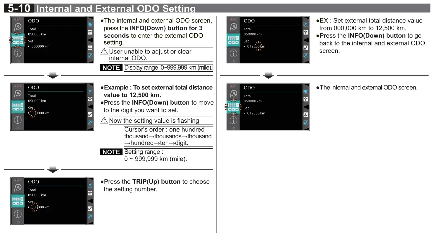 KOSO RX-4 Multifunction TFT Meter - 5-10 Internal and External ODO Setting