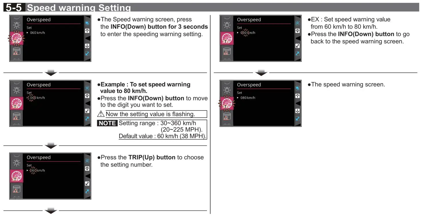 KOSO RX-4 Multifunction TFT Meter - 5-5 Speed warning Setting