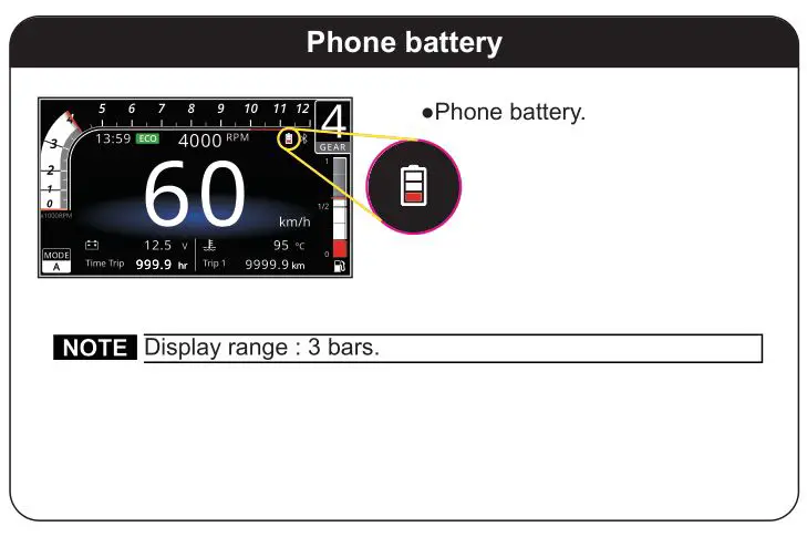 KOSO RX-4 Multifunction TFT Meter - Phone battery