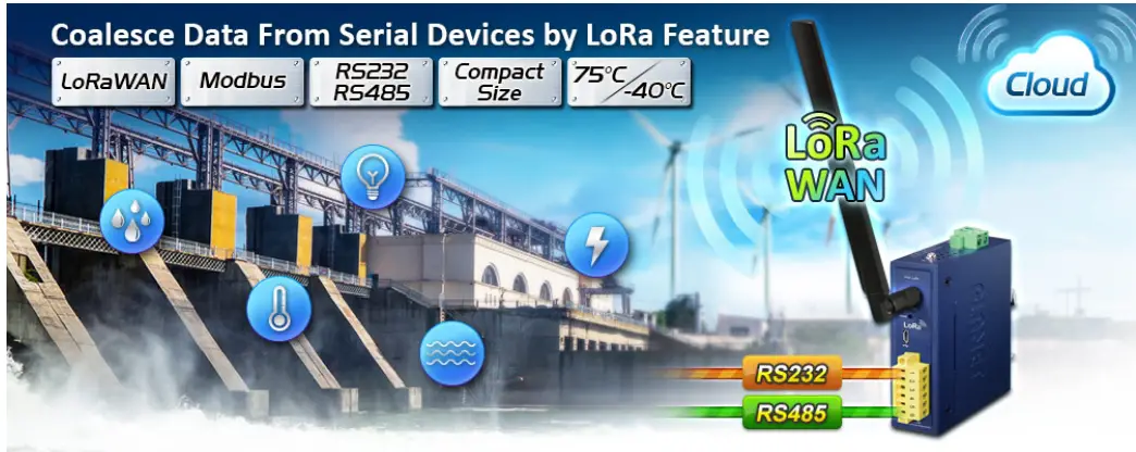 PLANET LN1130 and LN1140 LoRa Node Controller - PLANET LN1130 and LN1140 LoRa Node Controller