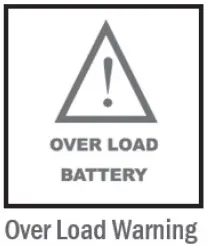 POWER PROBE PP3EZ Ultimate Circuit Tester - fig 10