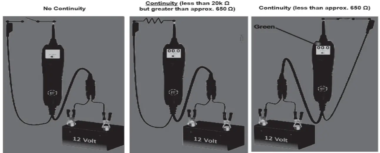 POWER PROBE PP3EZ Ultimate Circuit Tester - fig 3