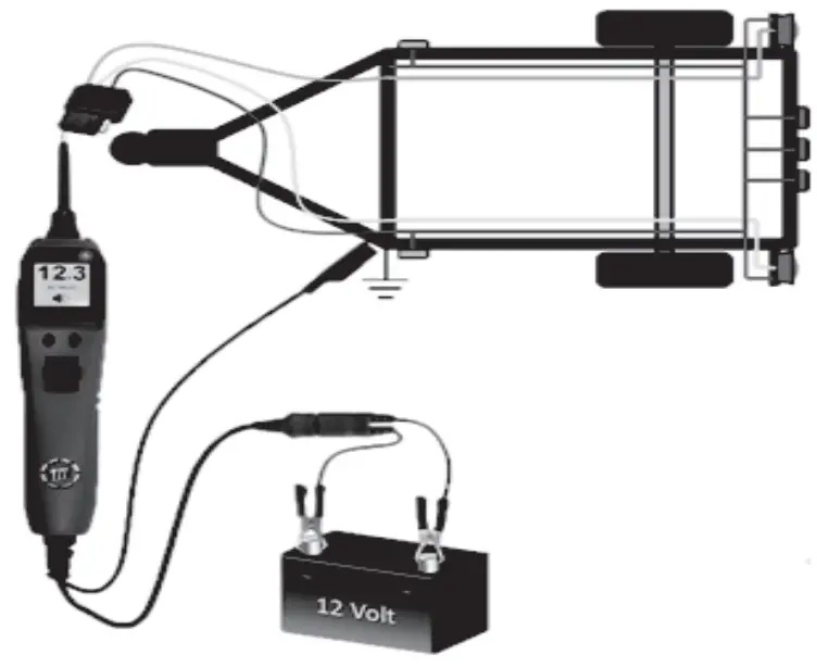 POWER PROBE PP3EZ Ultimate Circuit Tester - fig 5