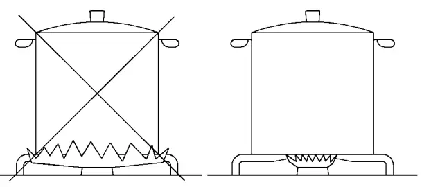TEKA GBC 64-G1 GB Infinity Gas Hob - fig 1