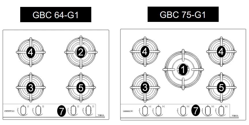 TEKA GBC 64-G1 GB Infinity Gas Hob - fig 13