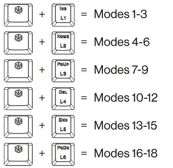 ENDORFY EY5A028 Omnis Mechanical Gaming Keyboard - overview 10