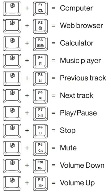 ENDORFY EY5A028 Omnis Mechanical Gaming Keyboard - overview 5