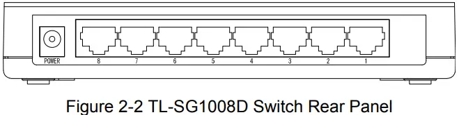 TP-Link TL-SG1008D 8 Port Gigabit Ethernet Network Switch-fig2