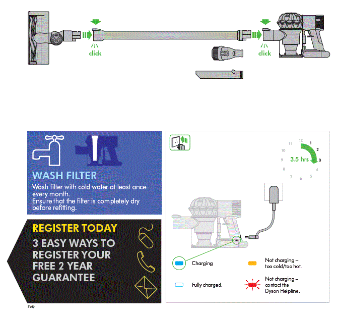 Dyson V6 Slim Vacuum Cleaner Operating Manual-fig-1