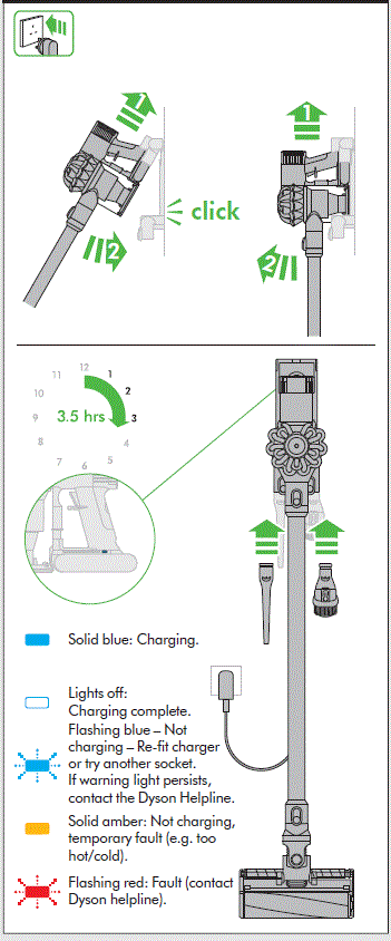Dyson V6 Slim Vacuum Cleaner Operating Manual-fig-9
