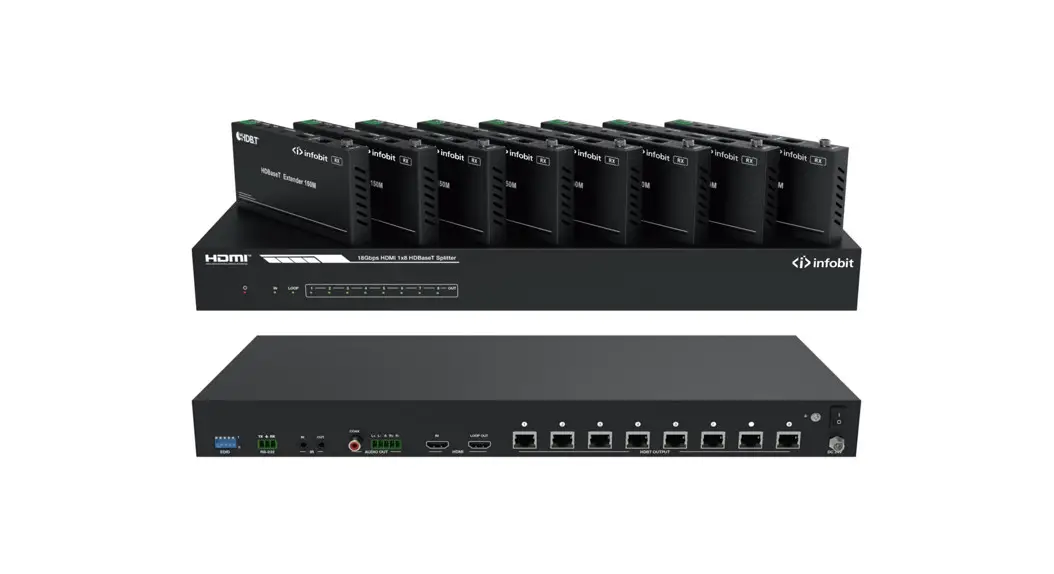 Infobit Iswitch 108h150 18gbps Hdmi 1×8 Hdbaset Splitter User Manual Infobit Iswitch 108h150 18gbps Hdmi 1×8 Hdbaset Splitter User Manual
