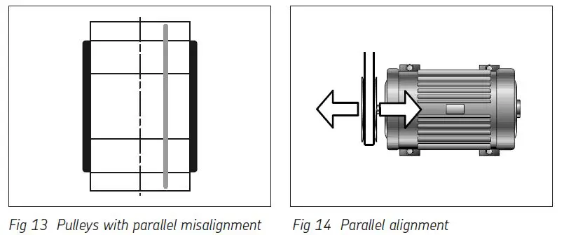 SKF-TKBA-40-Belt-Alignment-Tool-fig-10