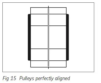 SKF-TKBA-40-Belt-Alignment-Tool-fig-11
