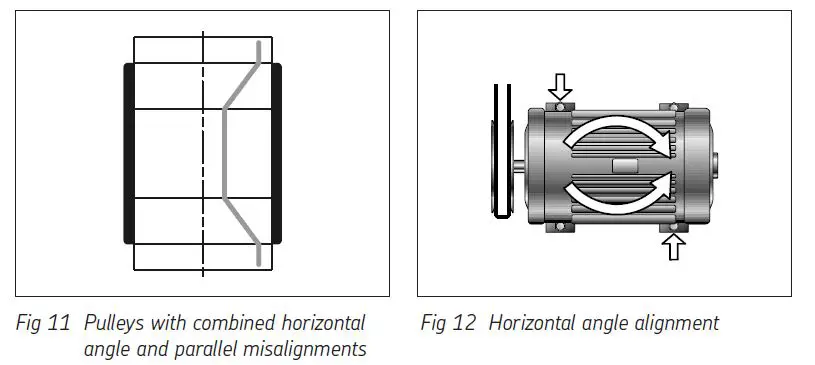 SKF-TKBA-40-Belt-Alignment-Tool-fig-9