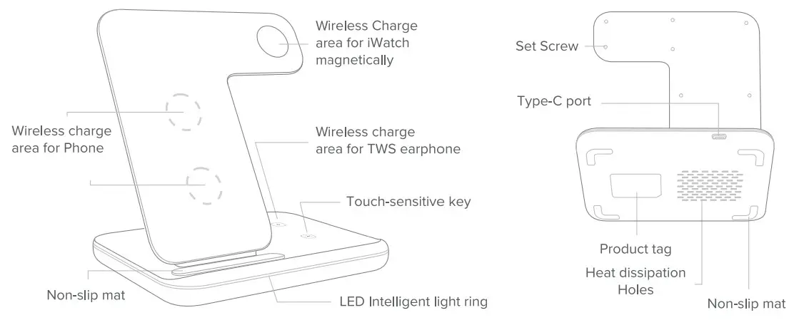 Newell GY Z5A Inductive Charger