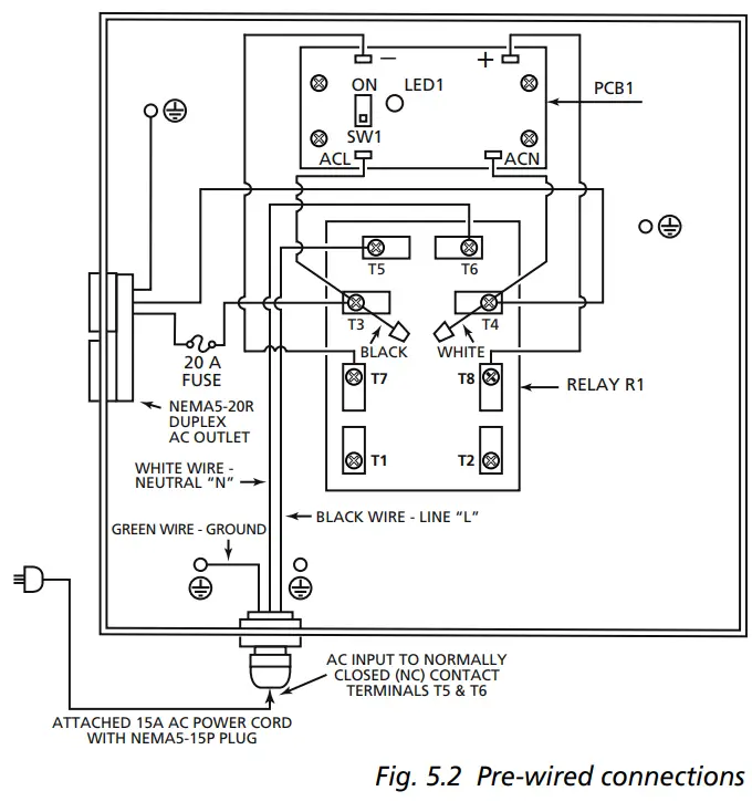 Installation and Operation