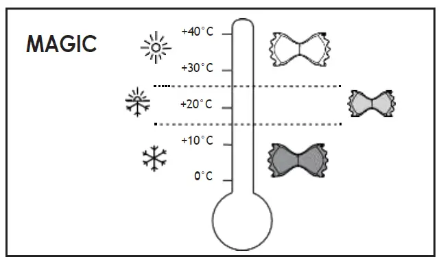 Smoby-7600312303 2-In-1-Chef-Corner-Restaurant-FIG- (5)